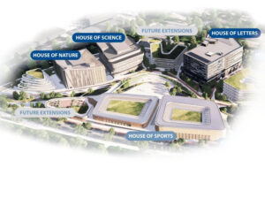 DoubleLayer hub (University of Latvia)